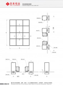 Schéma de structure du mur-rideau simplifié